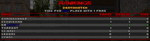 SCORINFO Deathmatch.png